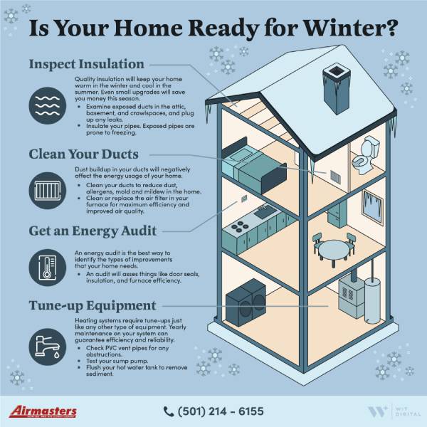 Helpful Tips for Water Heater Tune Up To Save Up This Winter