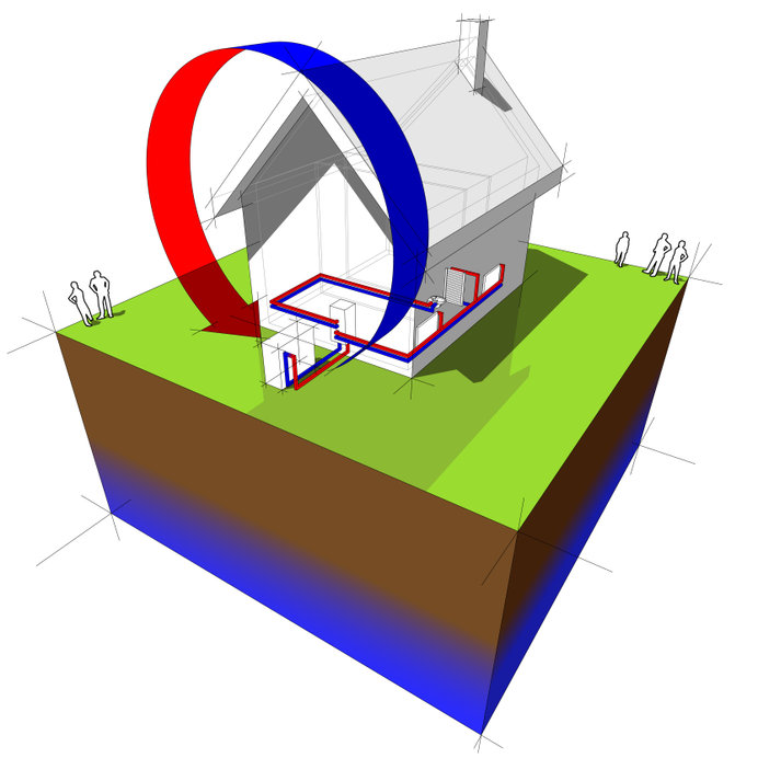 A diagram of how heat pumps work.