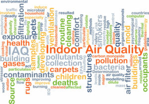 Indoor air quality terms.